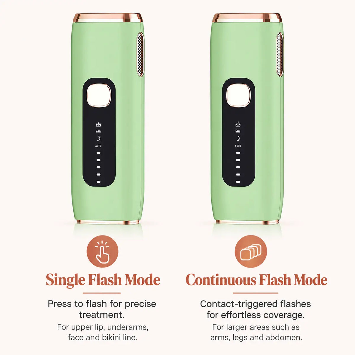 YIUU P3 Pro IPL Hair Removal Device