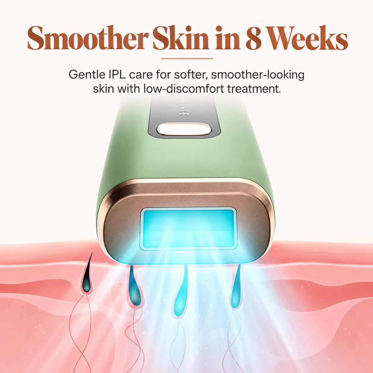 YIUU P3 Pro IPL Hair Removal Device