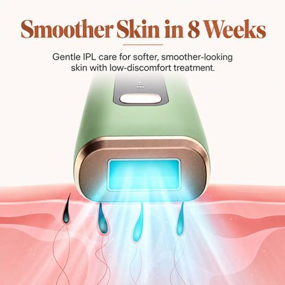 YIUU P3 Pro IPL Hair Removal Device