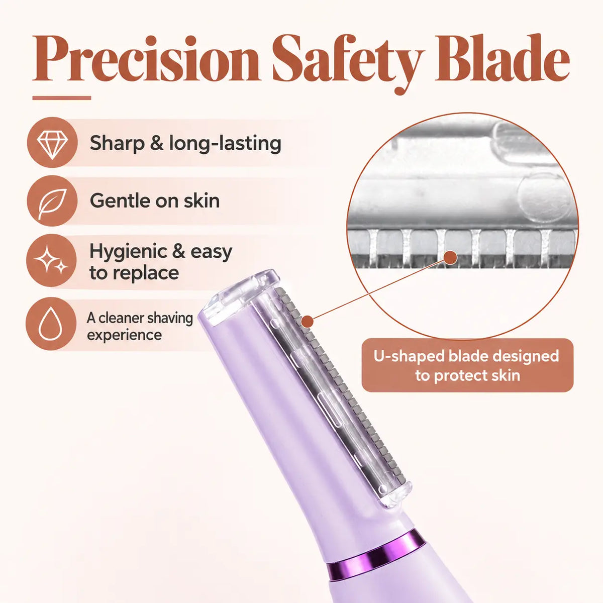 YIUU D3 Pro Dermaplaning Tools