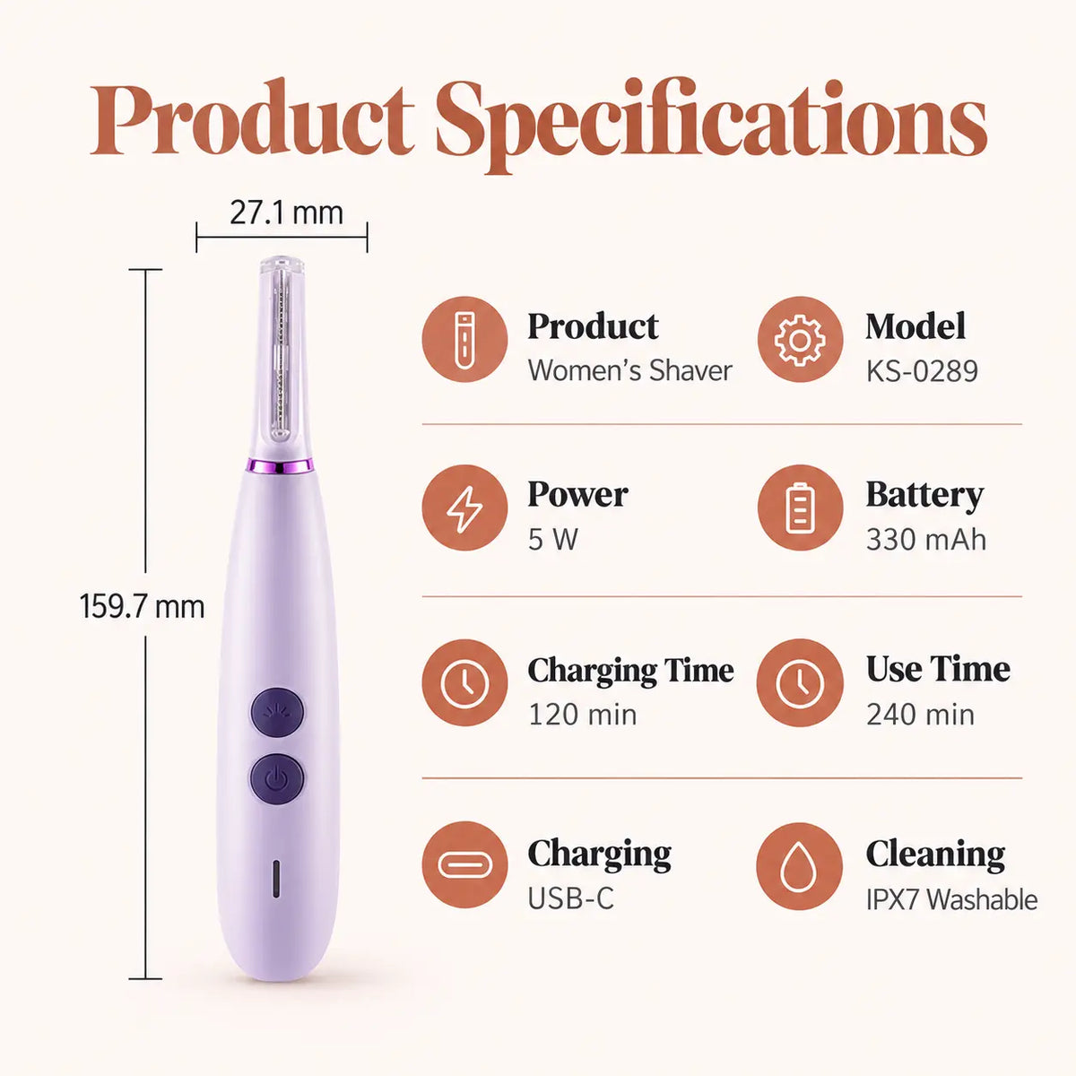 YIUU D3 Pro Dermaplaning Tools