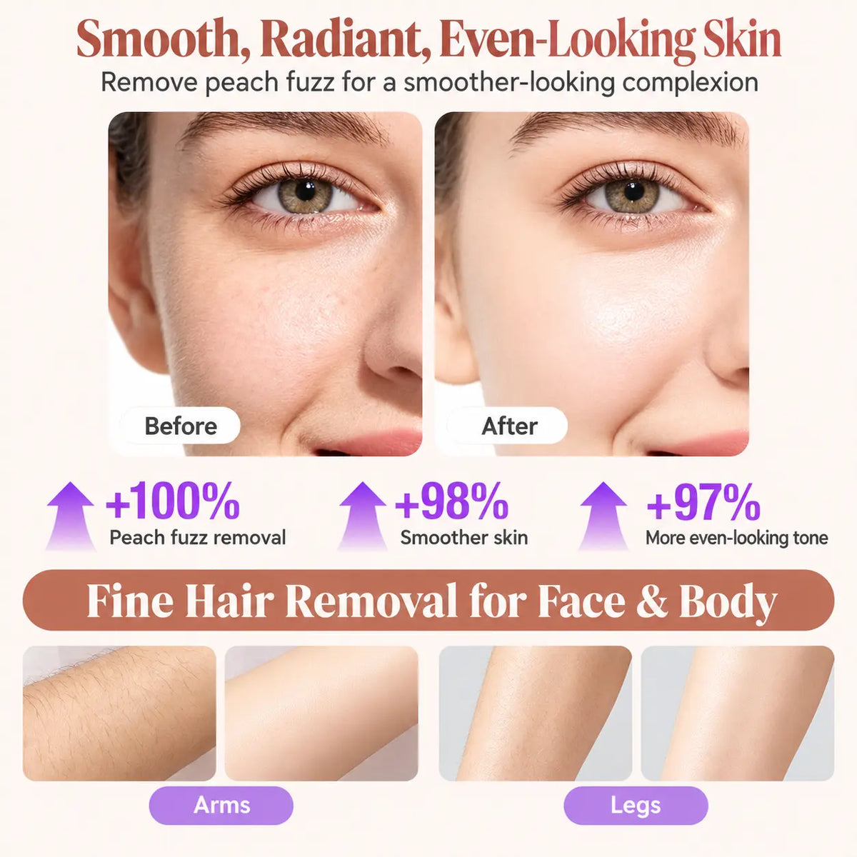 YIUU D3 Pro Dermaplaning Tools