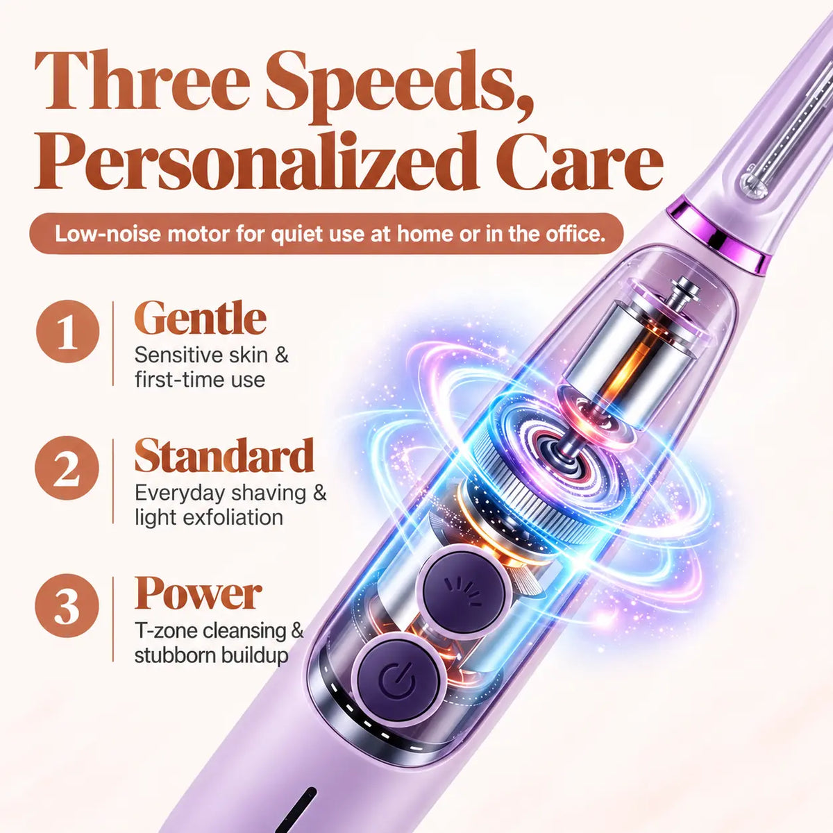 YIUU D3 Pro Dermaplaning Tools